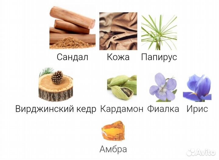 Santal 33 Le Labo 25 мл