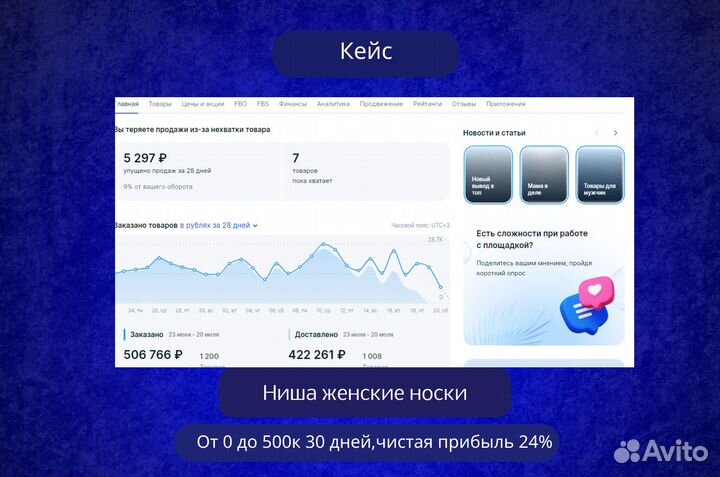 Менеджер по работе с маркетплейсами