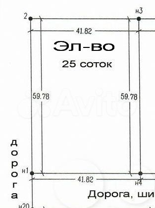 Участок 25 сот. (СНТ, ДНП)