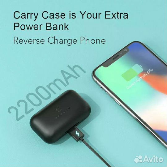 Беспроводные наушники Xiaomi Haylou T15