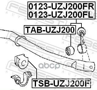 Тяга стабилизатора передняя левая (toyota land