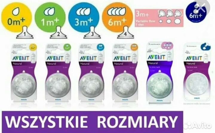 Соска на бутылочку avent natural