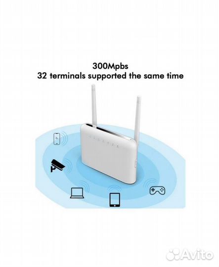 Роутер Wi-Fi 4G olax AX7 PRO от сим-картой 4 вых