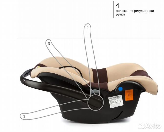 Автокресло детское, автолюлька для новорожденных