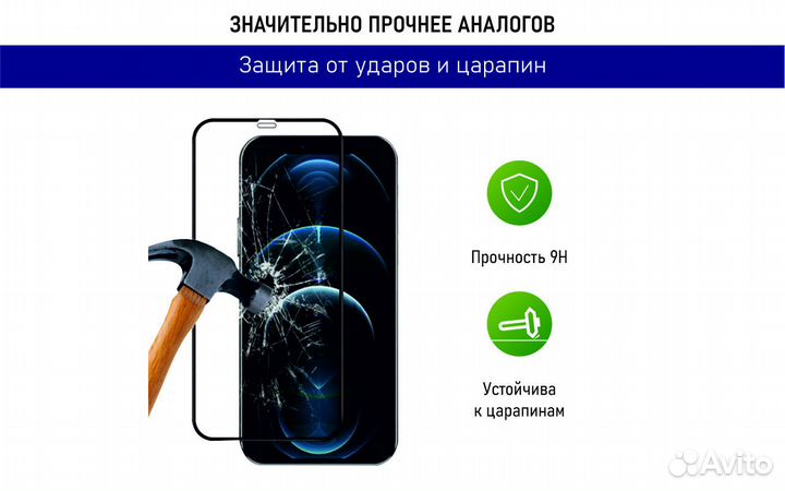 Защитное стекло для Samsung A02 A03 A03S M02s