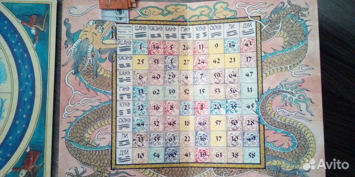 Журналы Астрология