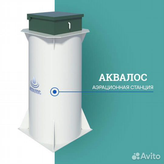 Септик Аквалос