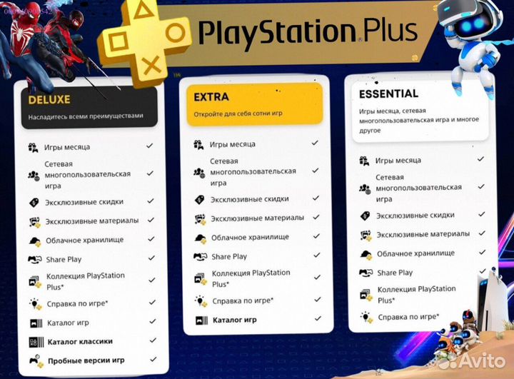 Подписка ps plus турция delux на ps5 ps4 (Арт.78101)