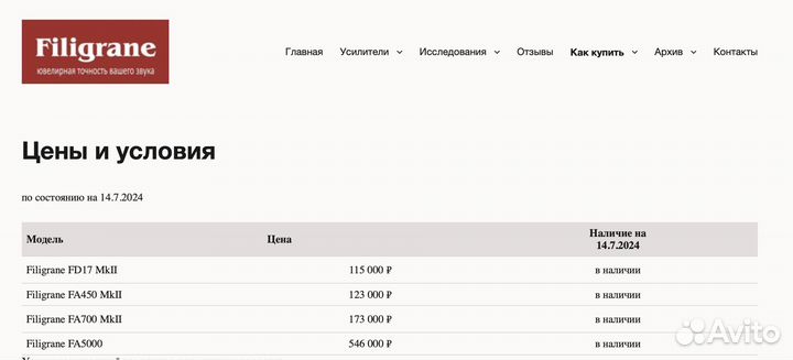 Filigrane fd17 Цап предуселитель PCM1794A
