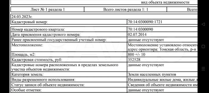 Участок 8 сот. (ИЖС)