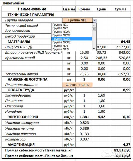 Расчет себестоимости, экономических показателей