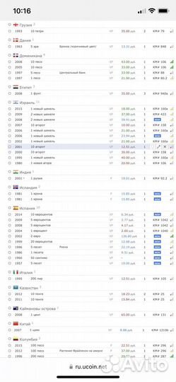 Нумизматика монеты