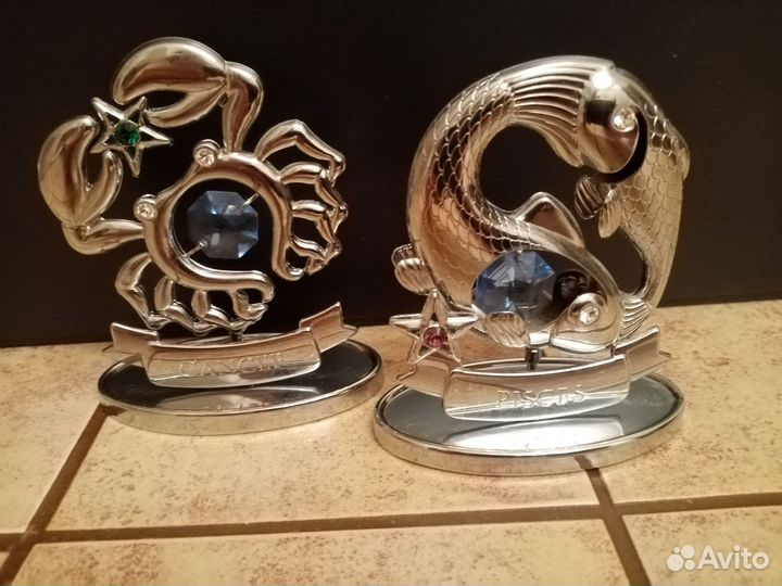 Знаки зодиака