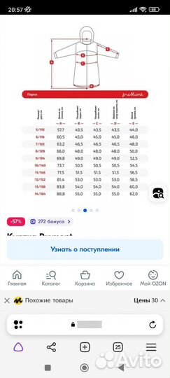 Куртка зимняя для девочки 146