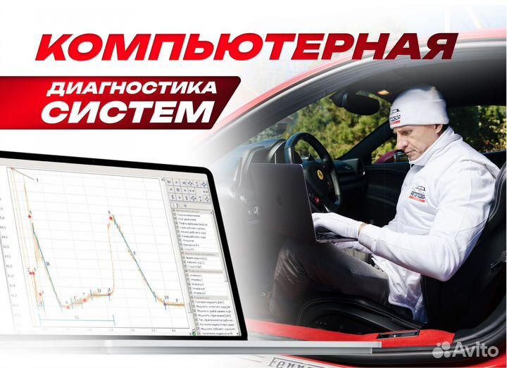 Автоподбор в Казани