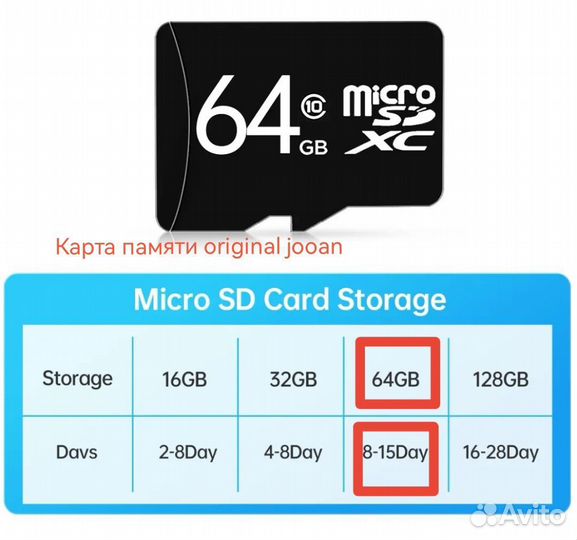 Карта памяти micro sd 32, 64,128gb original card