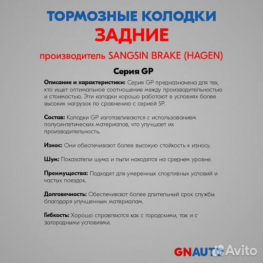 Тормозные колодки задние GP1458 Sangsin Brake