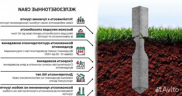 Жб сваи для домов из пеноблока