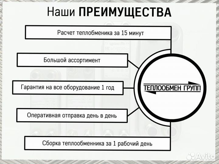 Теплообменник пластинчатый паяный для отопления