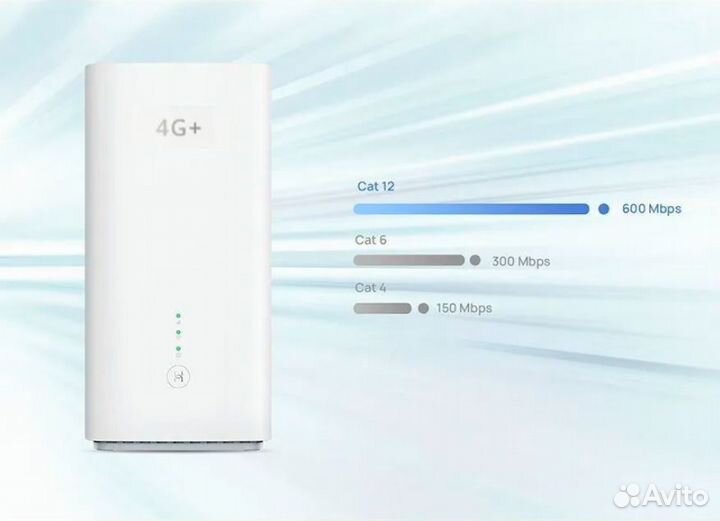 LTE Cat12 600м/с роутер huawei b628-350 wifi 2,4+5