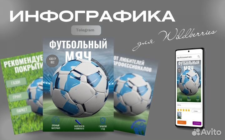 Дизайнер инфографики для маркетплейс