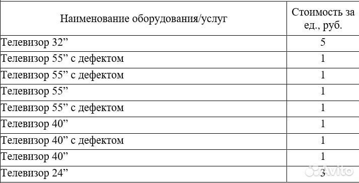 Телевизор ЖК 32 дюйма бу