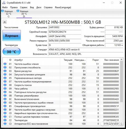 Жёсткие диски HDD 2.5