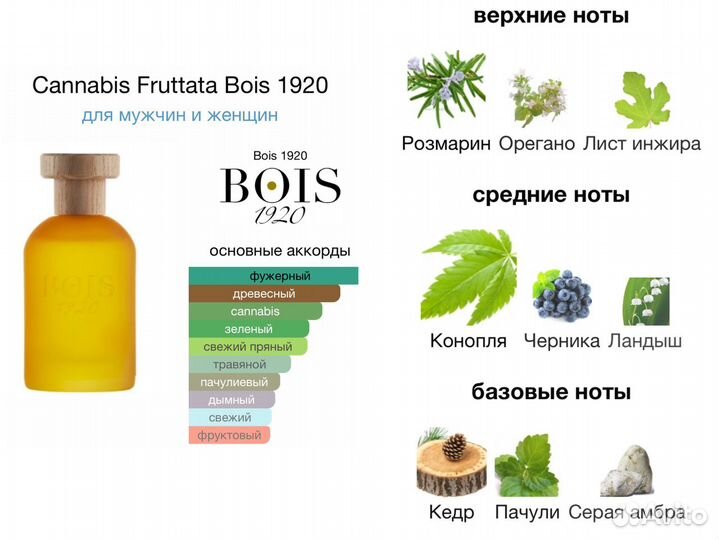 Bois 1920 Cannabis Fruttata оригинал распив 10мл