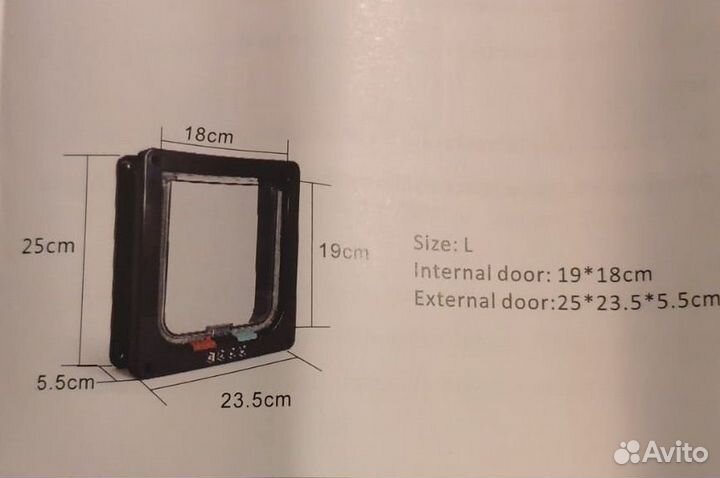 Дверца для кошек