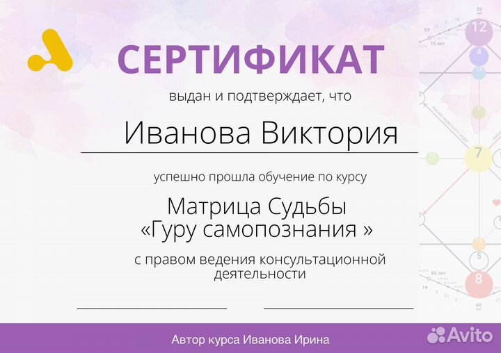 Матрица Судьбы обучение нумерологии