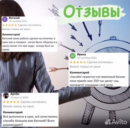 Бизнес планы