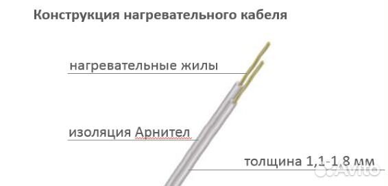 Нагревательный мат Теплолюкс Alumia 1050 (7,0 кв