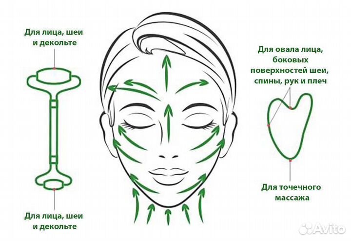 Набор Роллер и Скребок Гуаша из нефрита