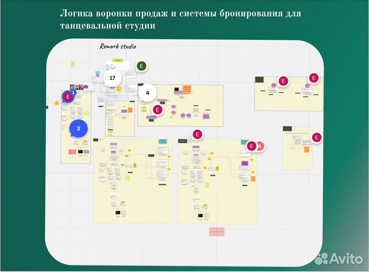 Чат-бот для экспертов и предпринимателей