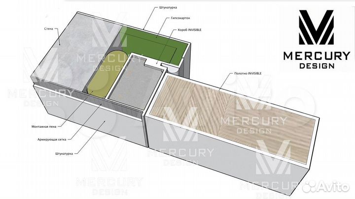 Высокие скрытые двери