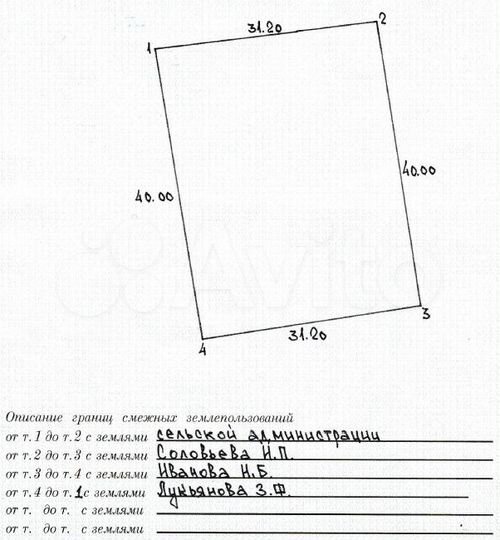 Участок 12,5 сот. (СНТ, ДНП)