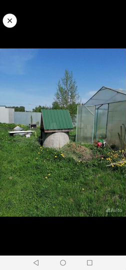 Участок 15 сот. (ИЖС)