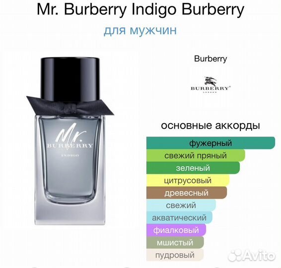 Мужские духи Mr. Burberry Indigo 50 мл. Оригинал