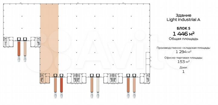 Помещение под производство, 1421 м²