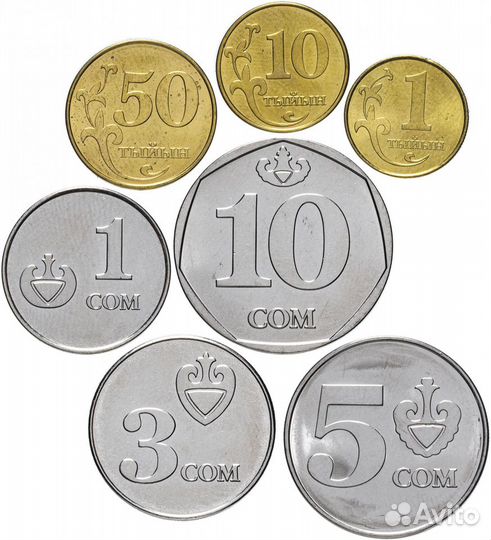 Монеты Стран С.Н.Г