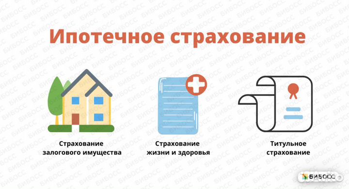Страхование ОСАГО, КАСКО, ипотечное страхование