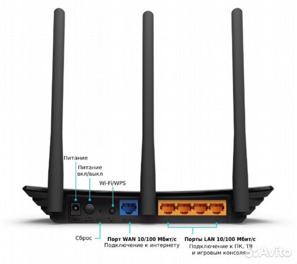 Wifi роутер tp link