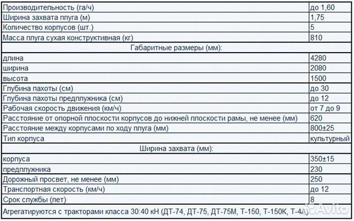Плуг Rubarz ПЛН-5-35, 2023