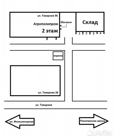Торф Агробалт-Н