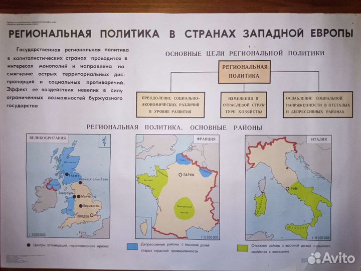 Плакаты по эконом. и социальной географии мира