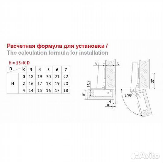 Петля накладная мебельная