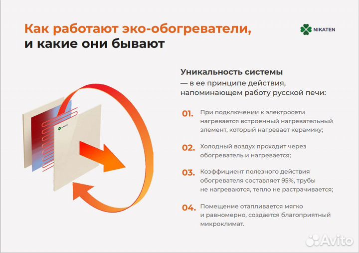 Керамический обогреватель Nikaten NT 330Вт для дом