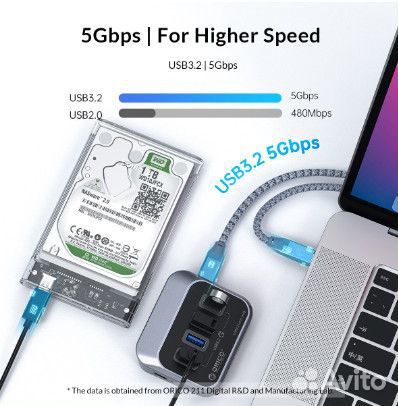 USB hub (хаб, свич, switch), orico 4 порта USB3.2