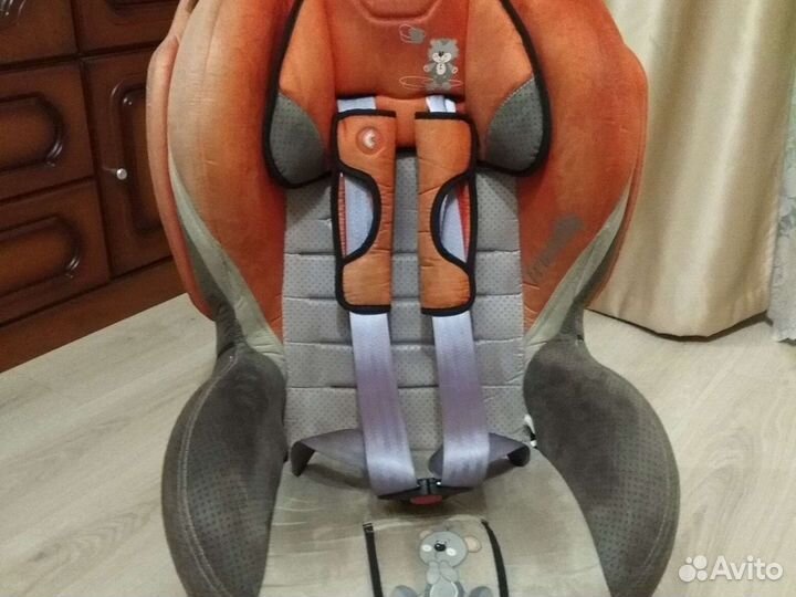 Детское автокресло 9 до 36 кг