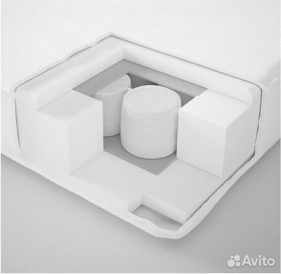 Детский матрас IKEA 80*200 пружинный